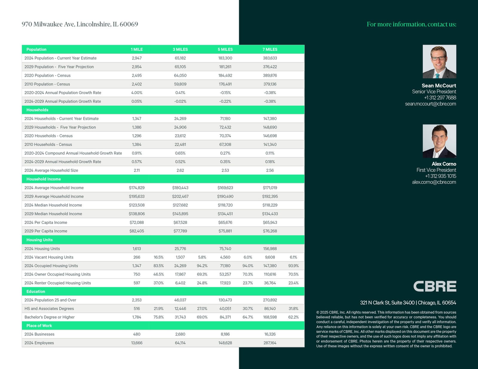 Lincolnshire Commons_202602177