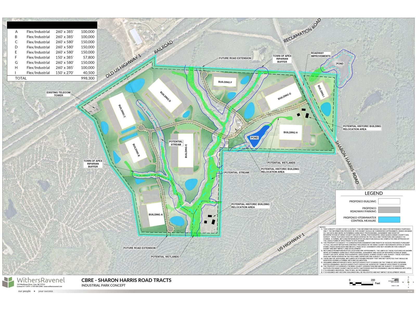 Industrial Concept Exhibit