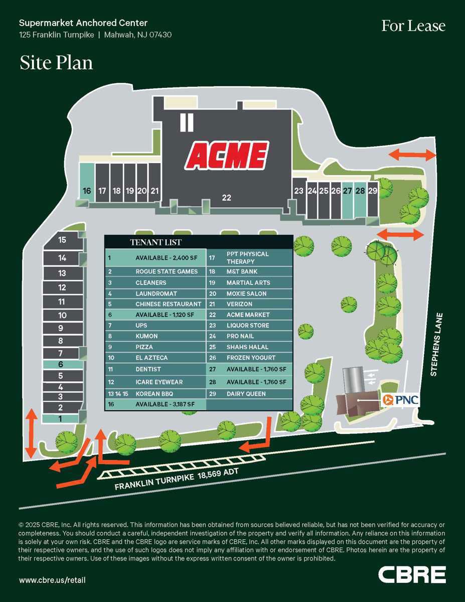 Acme Mahwah, NJ Brochure 8.14.25_SitePlan