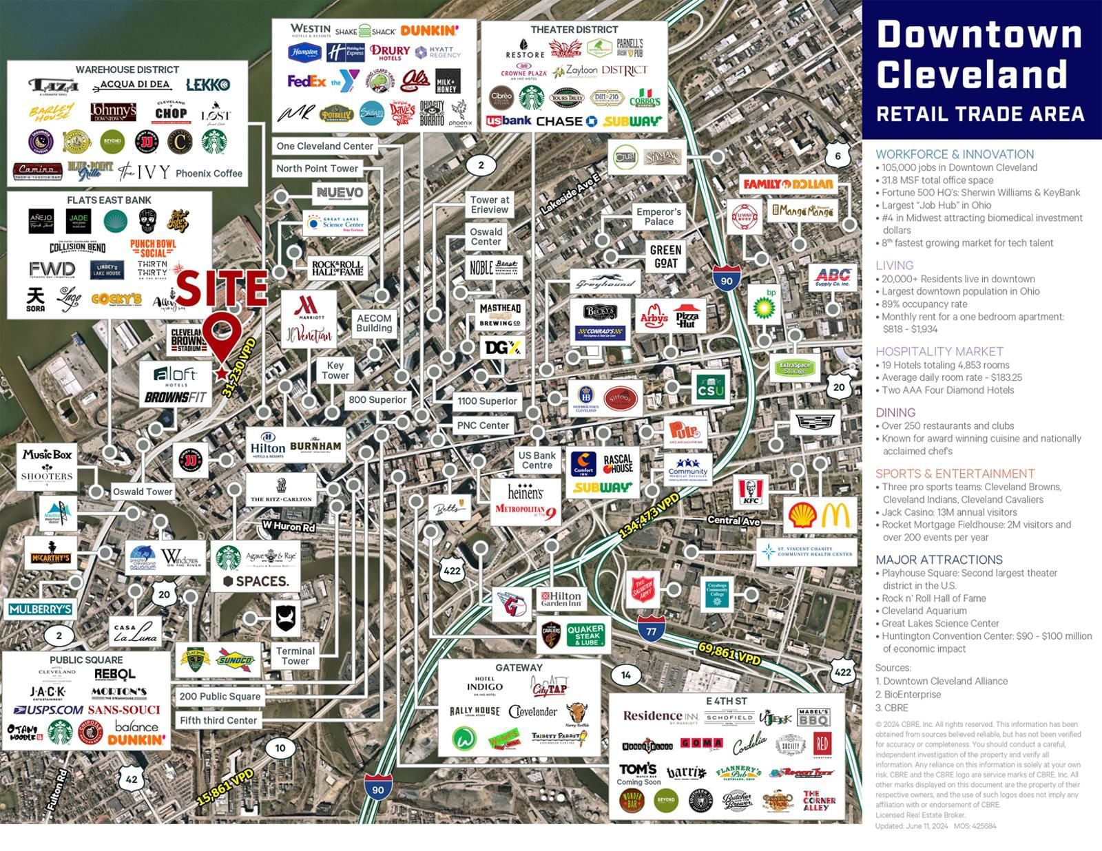 4,237 SF Retail/Office Space at the Bradley Building! 1228 West 6th Street - Image 10