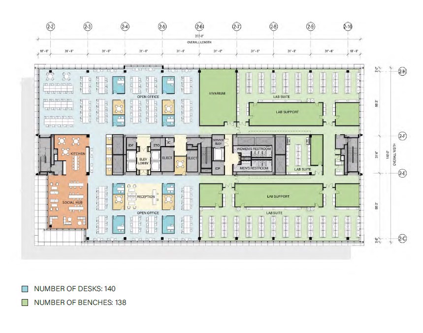 Single Tenant with Vivarium