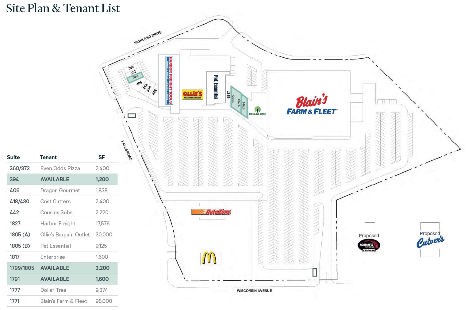 Grafton Plaza_Site Plan & Tenant List