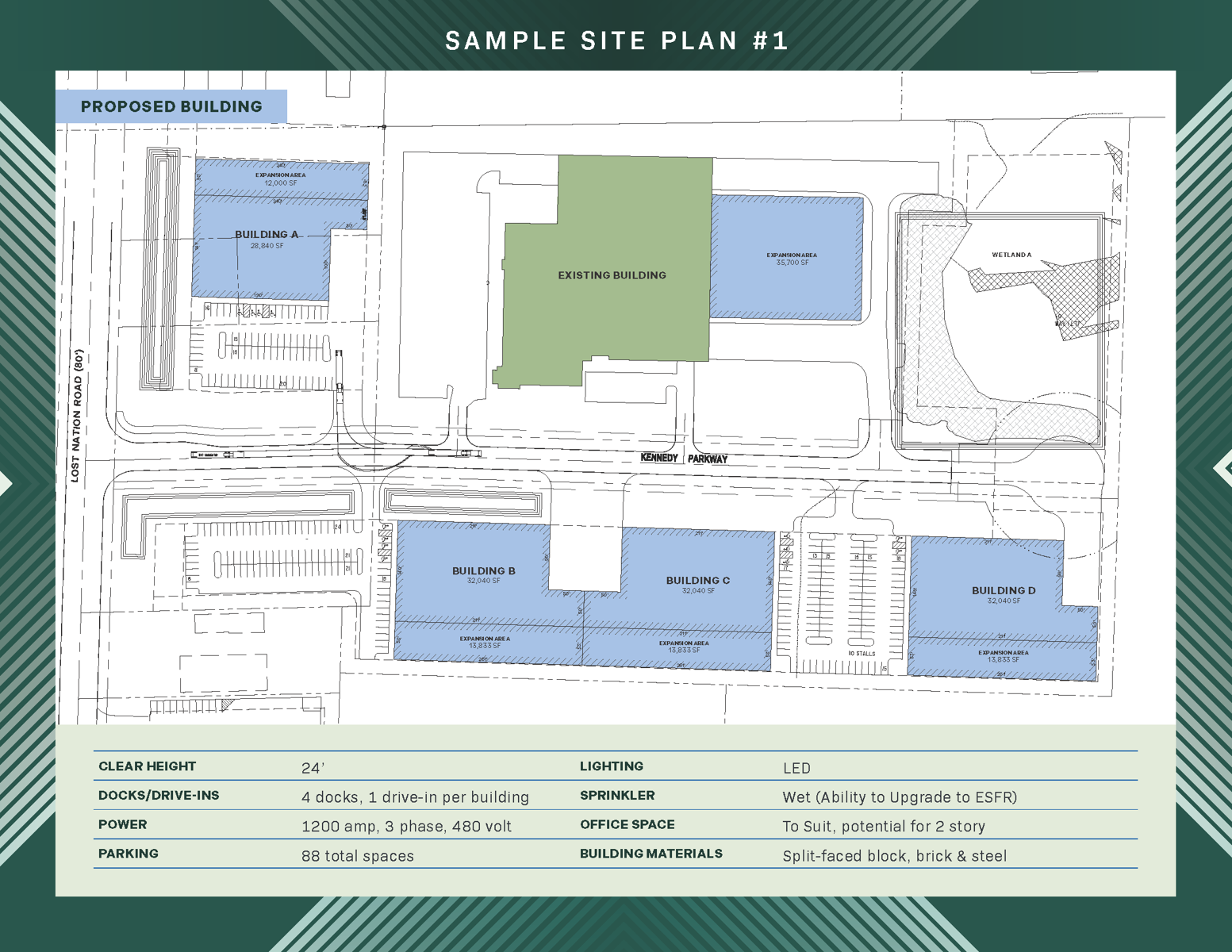Sample Site Plan 1 - Kennedy Business Park - Willoughby