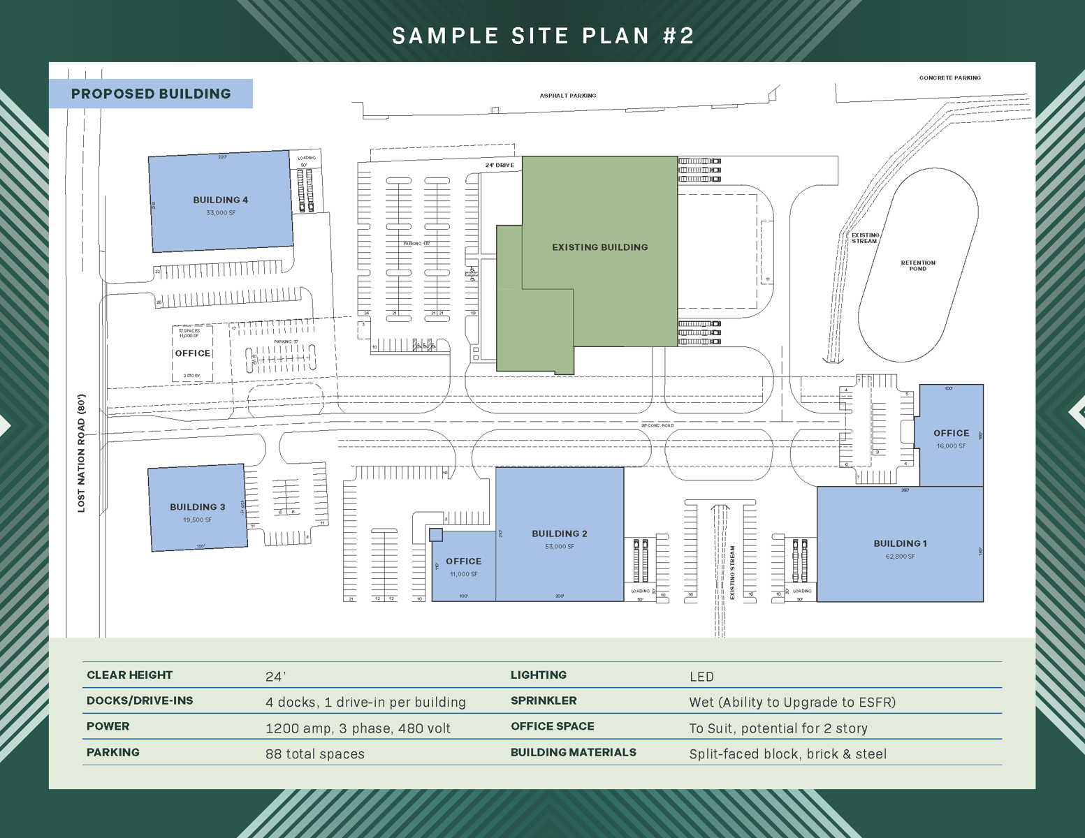 Sample Site Plan 2 - Kennedy Business Park - Willoughby