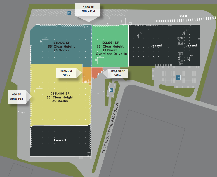 Rock Industrial Availability