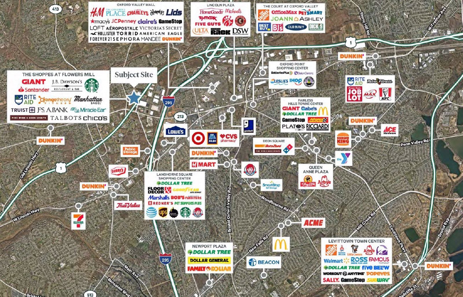 Flowers Mill Aerial 07.18.25