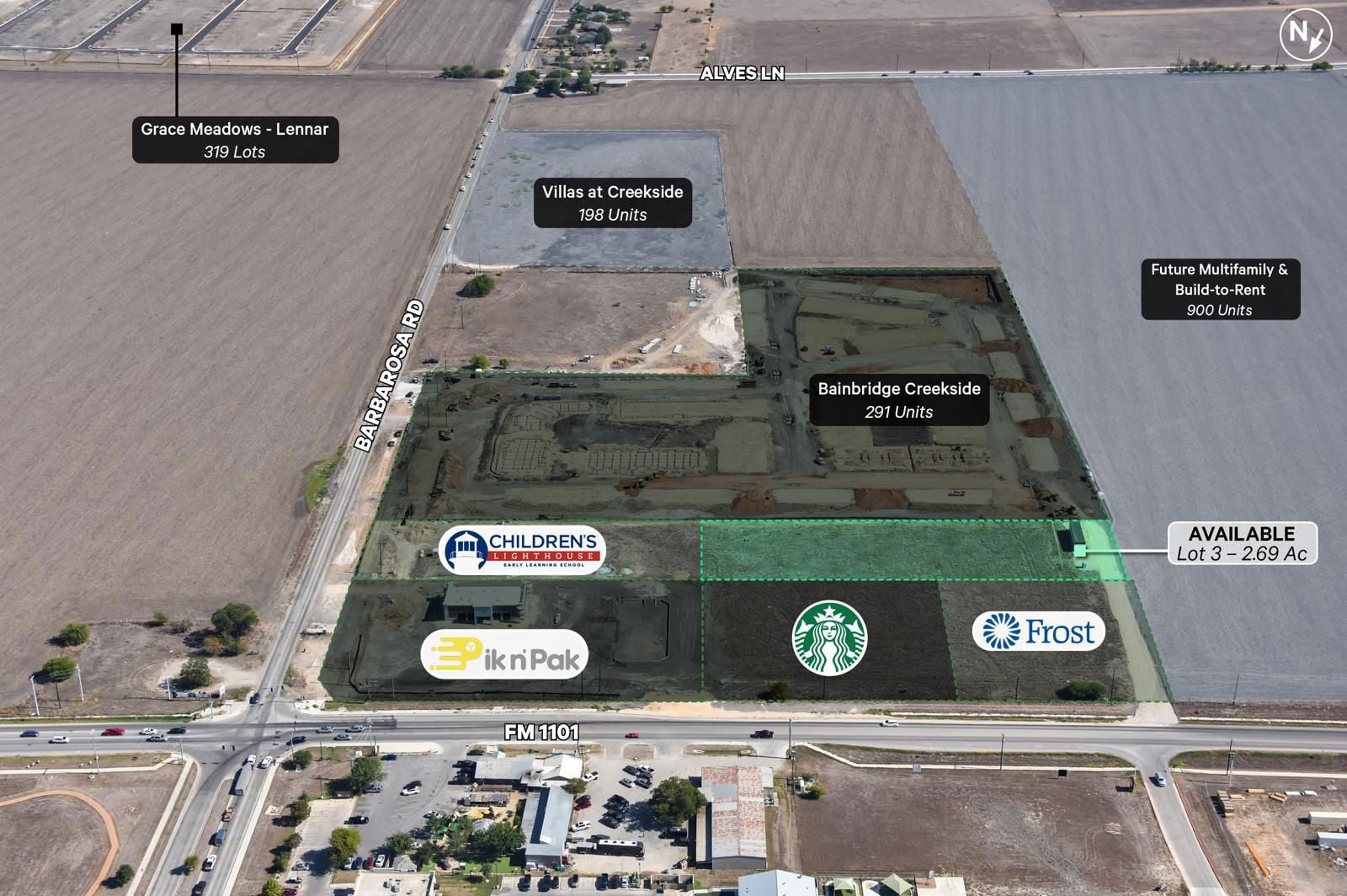 Health Commons Aerials 7.7.252