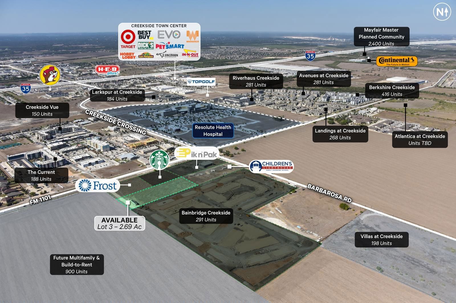 Health Commons Aerials 7.7.25