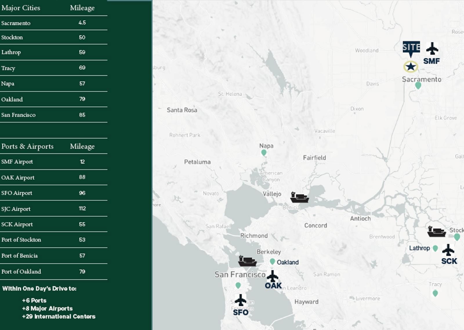 601 Harbor and 600 Glide Proximity Map CL and GL.PNG