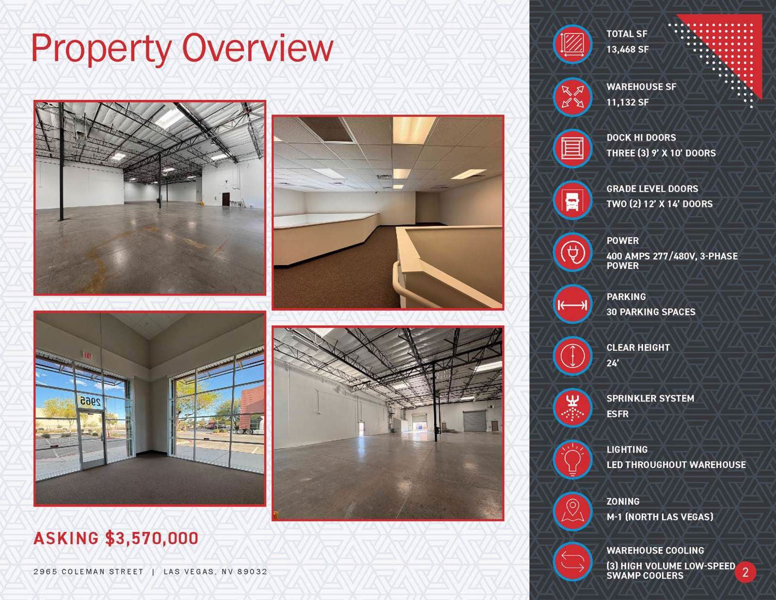 Property Overview
