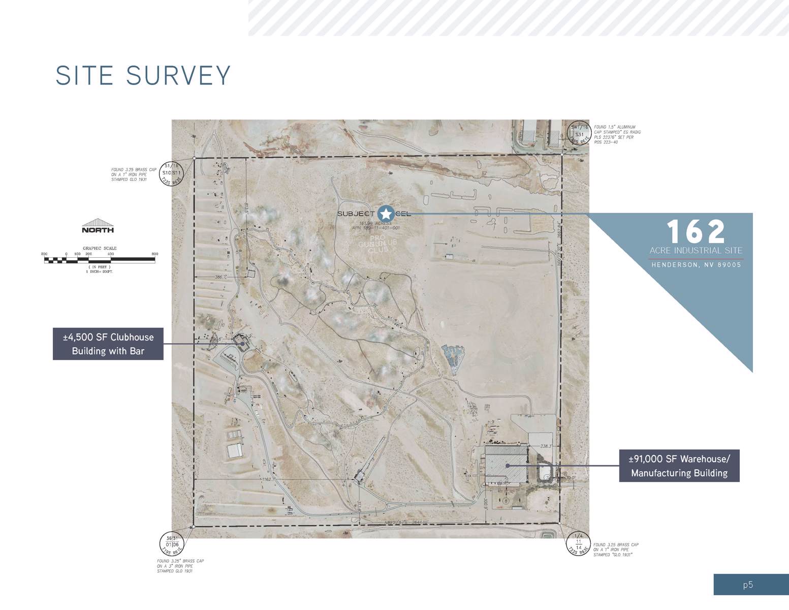 Site Survey