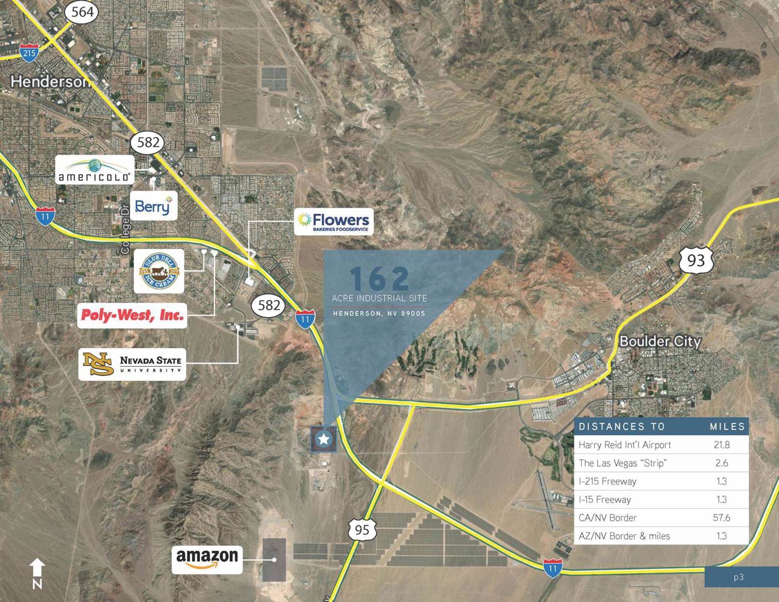 Distance Map