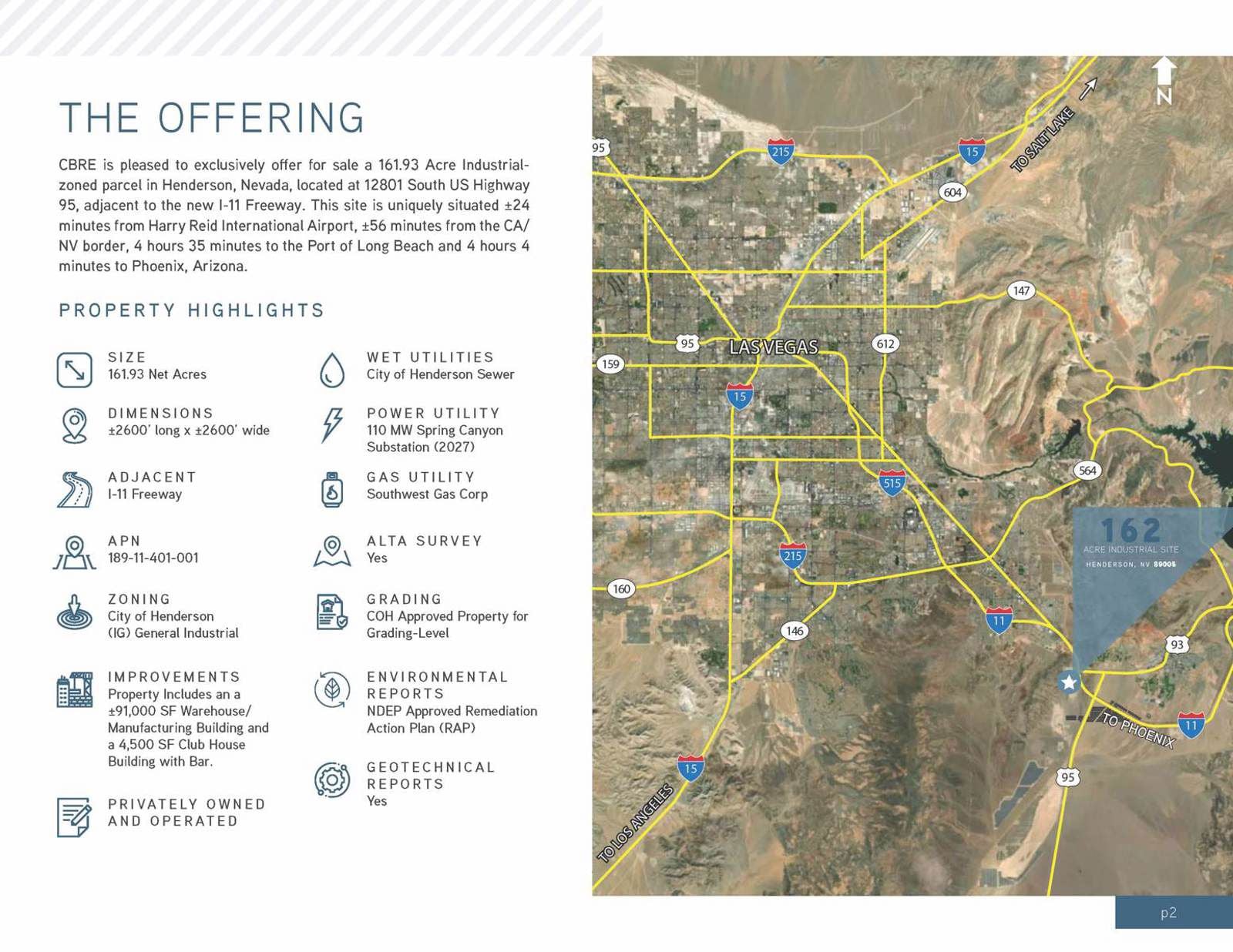 Property Highlights