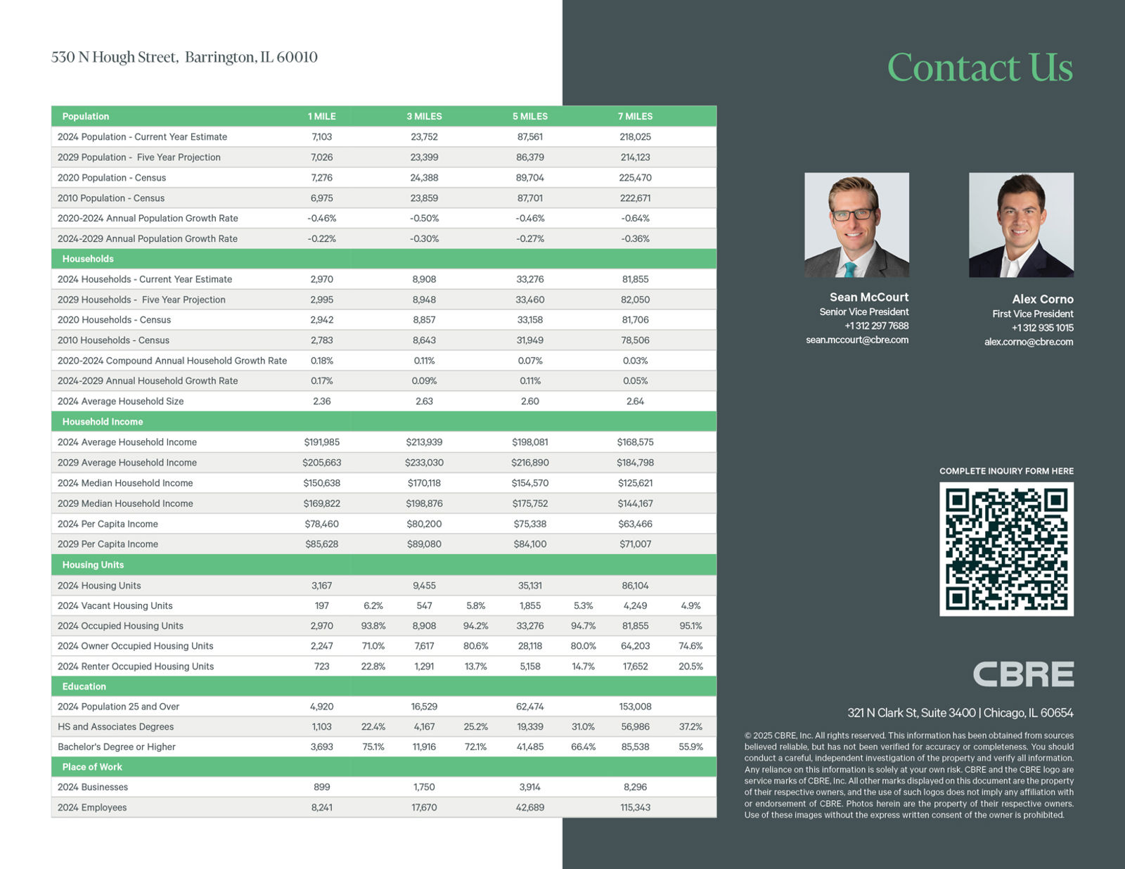 The Shops at Flint Creek_202511145