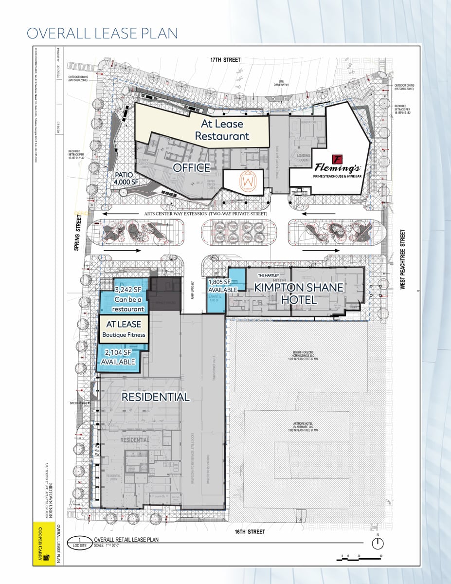 Lease Plan