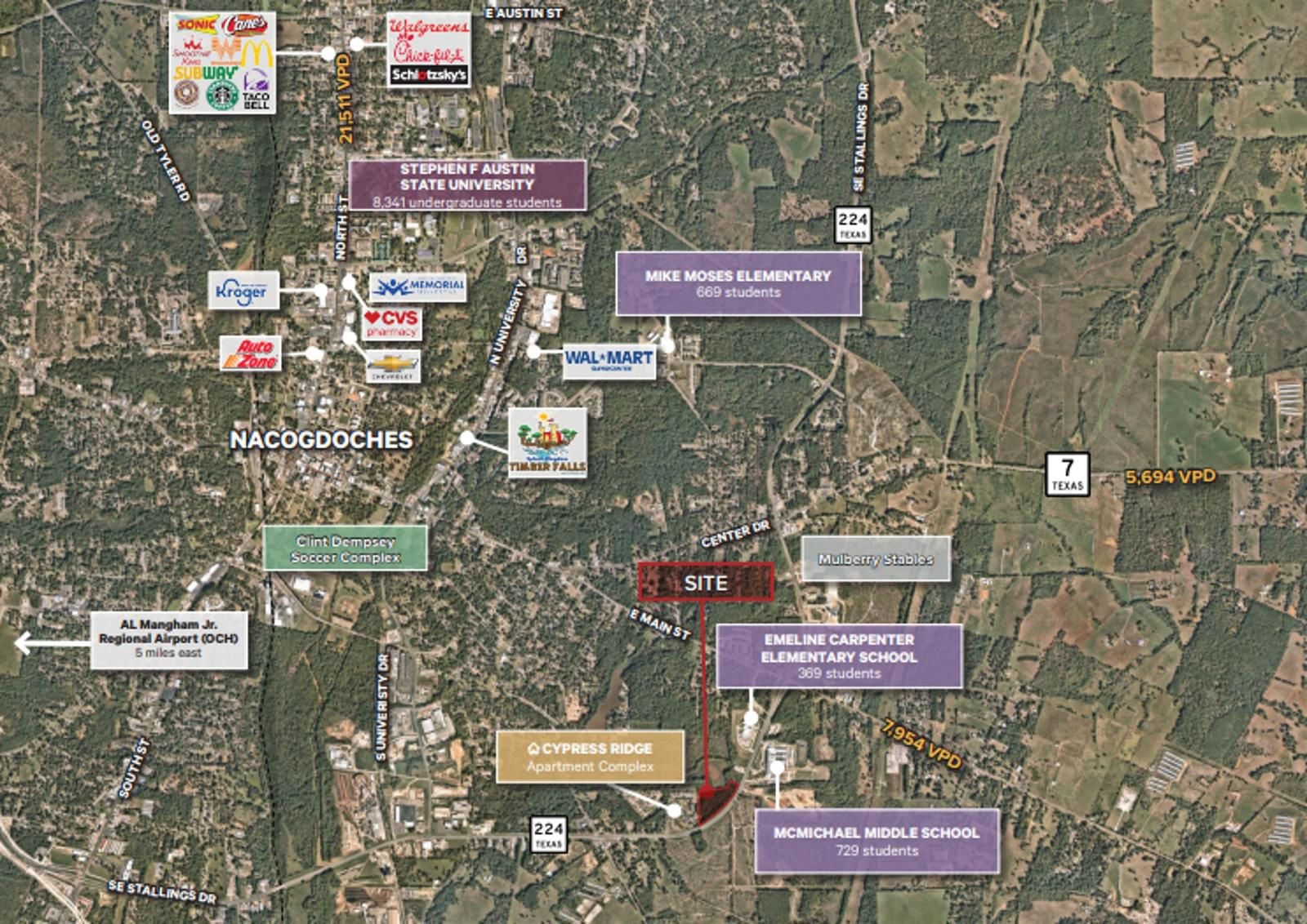 2701 Logan Circle Landing Page 3