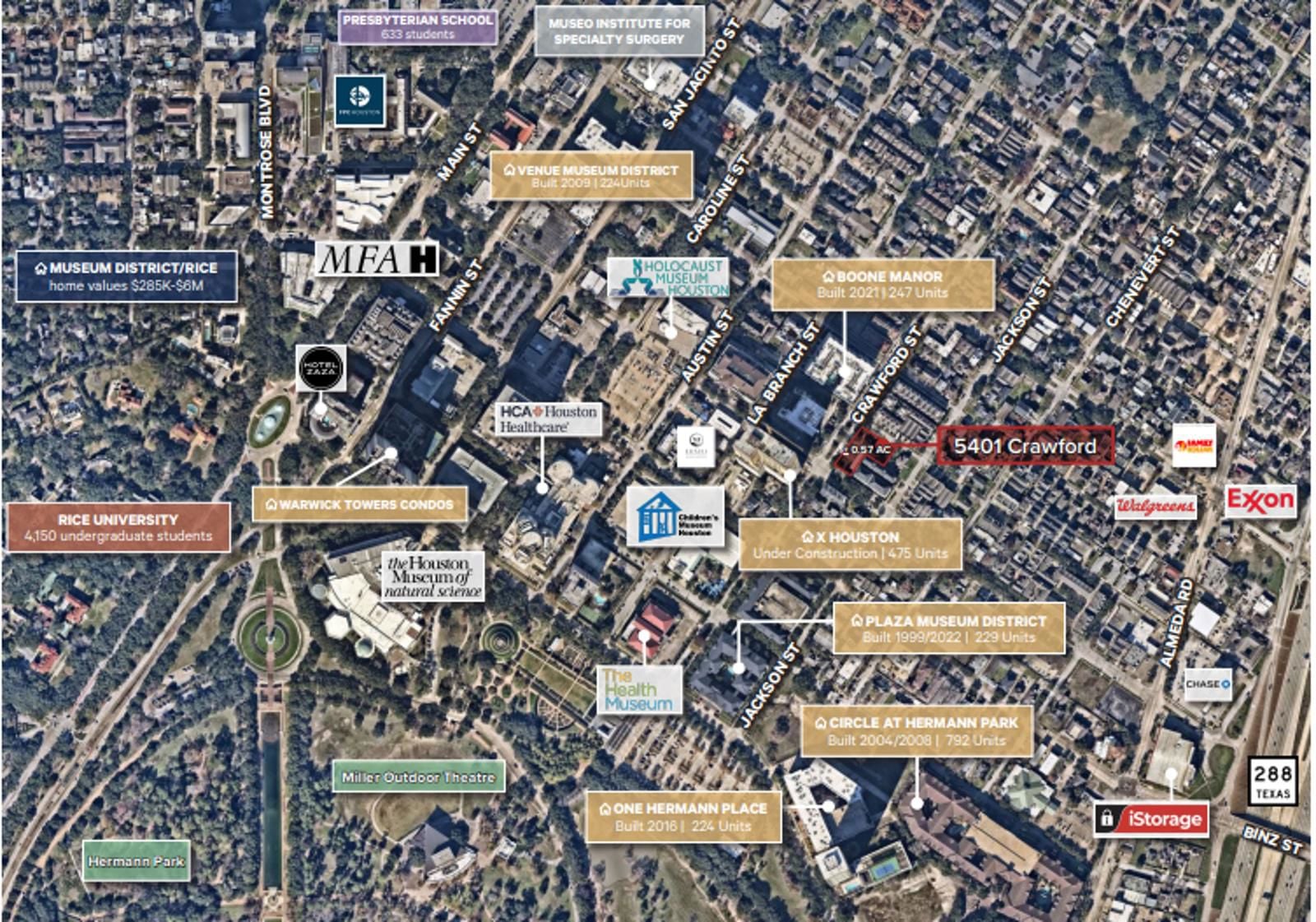 5401 Crawford_Landing Page_3