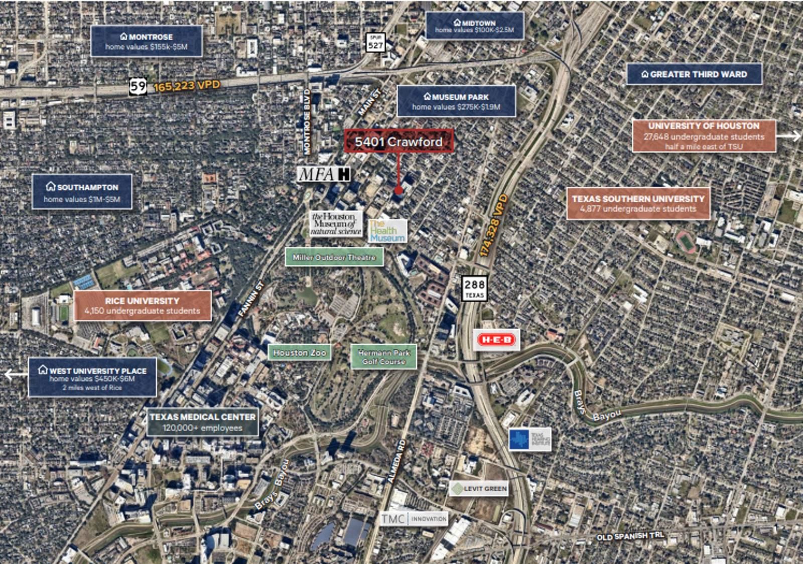 5401 Crawford_Landing Page_4