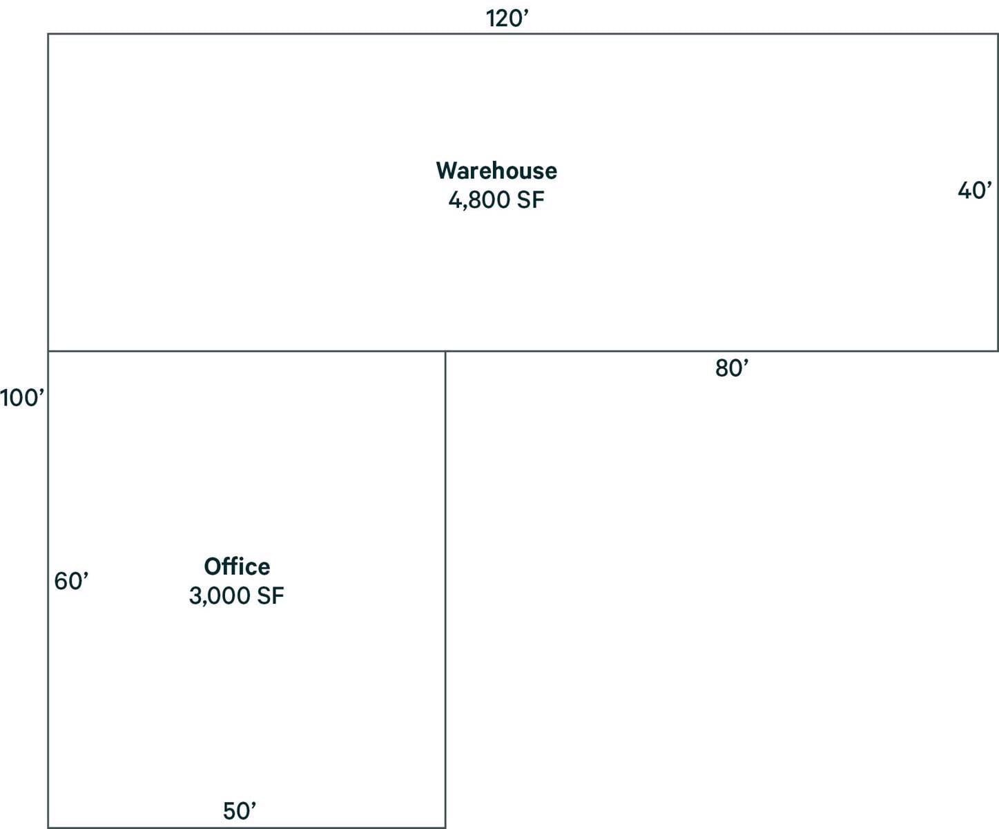 Downtown Chadron Commercial Building 248 West 2nd Street - Image 1