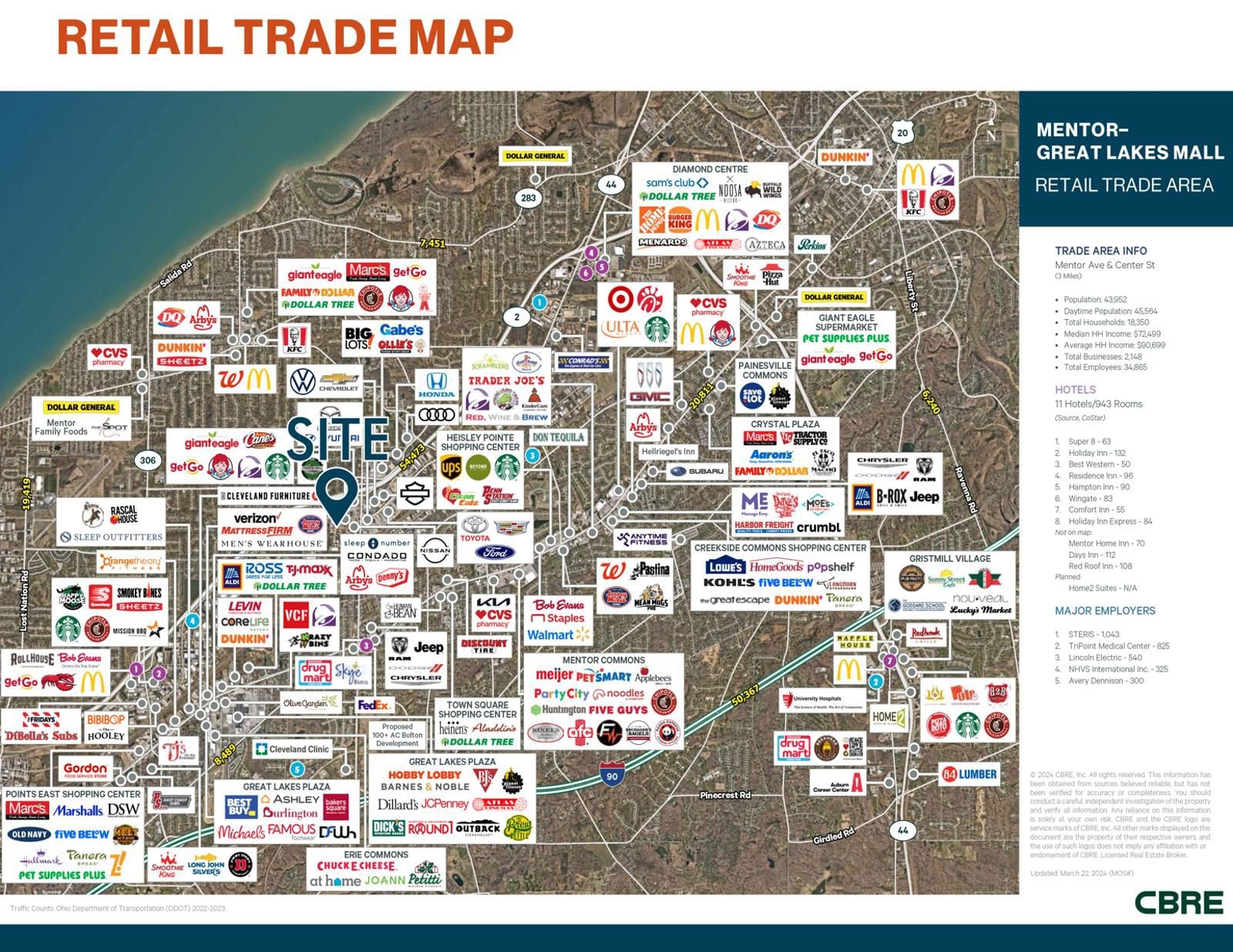 2.15 AC Development Site 8366 Tyler Boulevard - Image 3