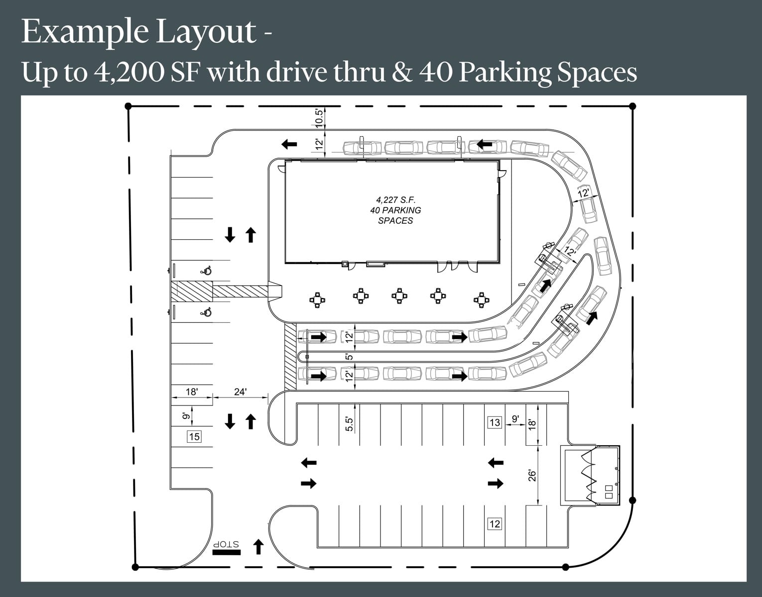 Kensington Place Outparcel Site Plan