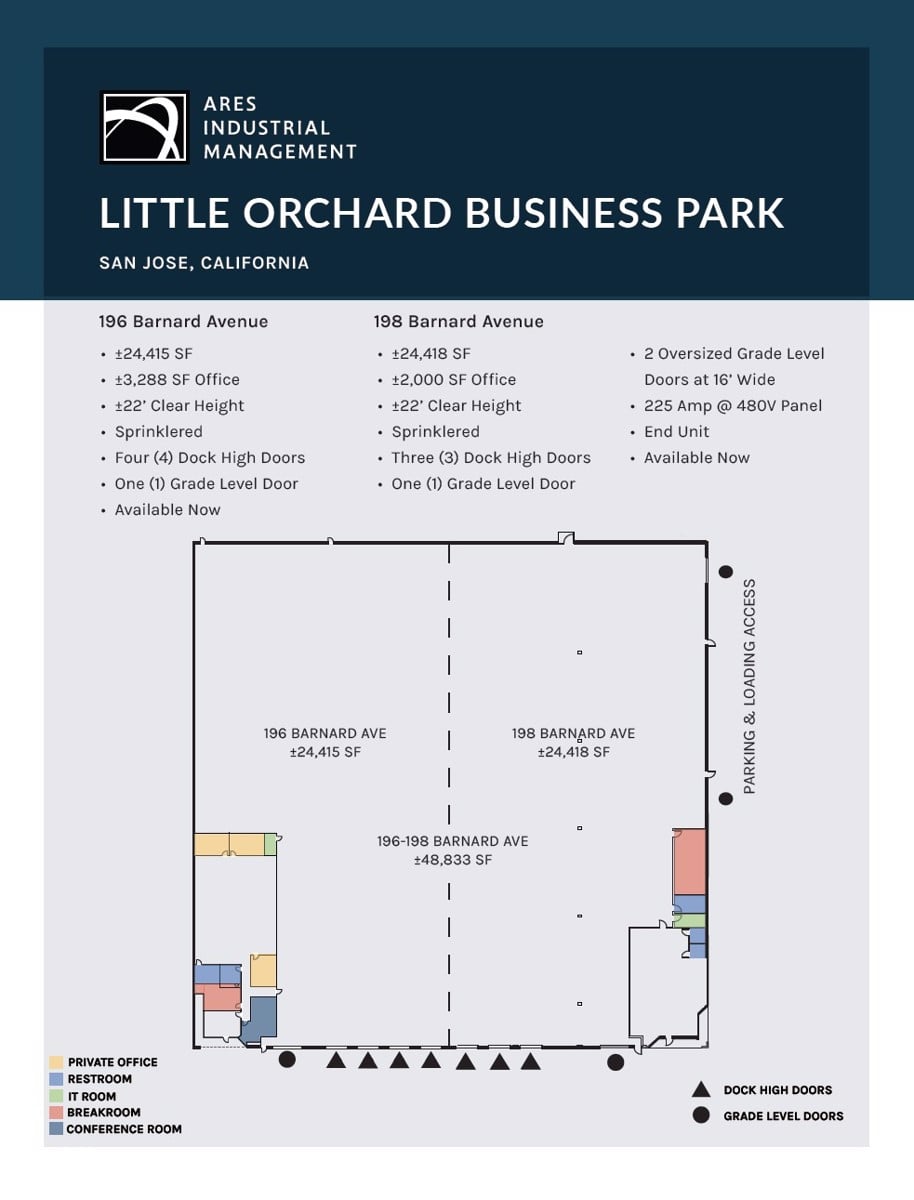 196 & 198 Barnard Floor Plan