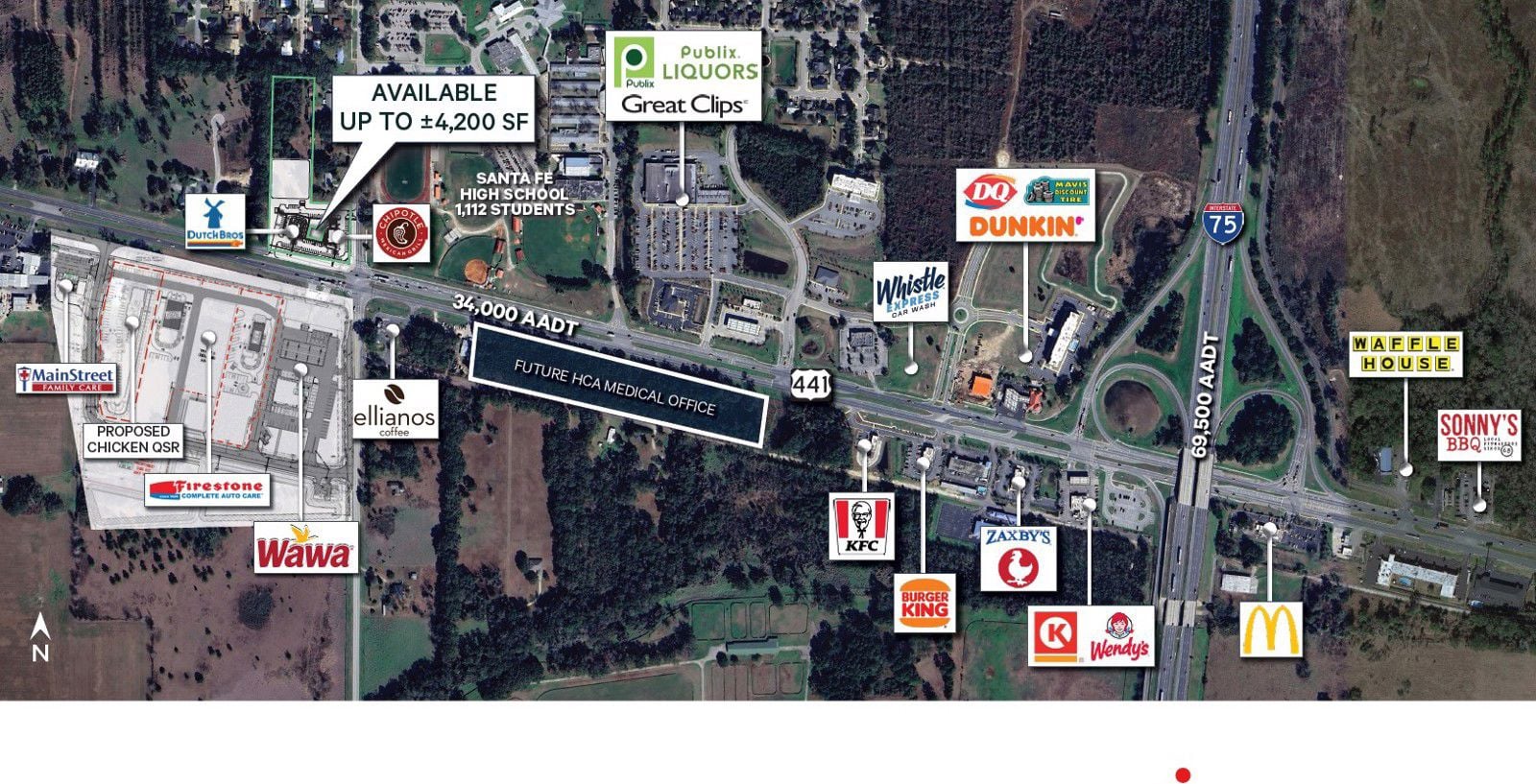 Cover Page - Alachua US Hwy 441 & 173rd_v3