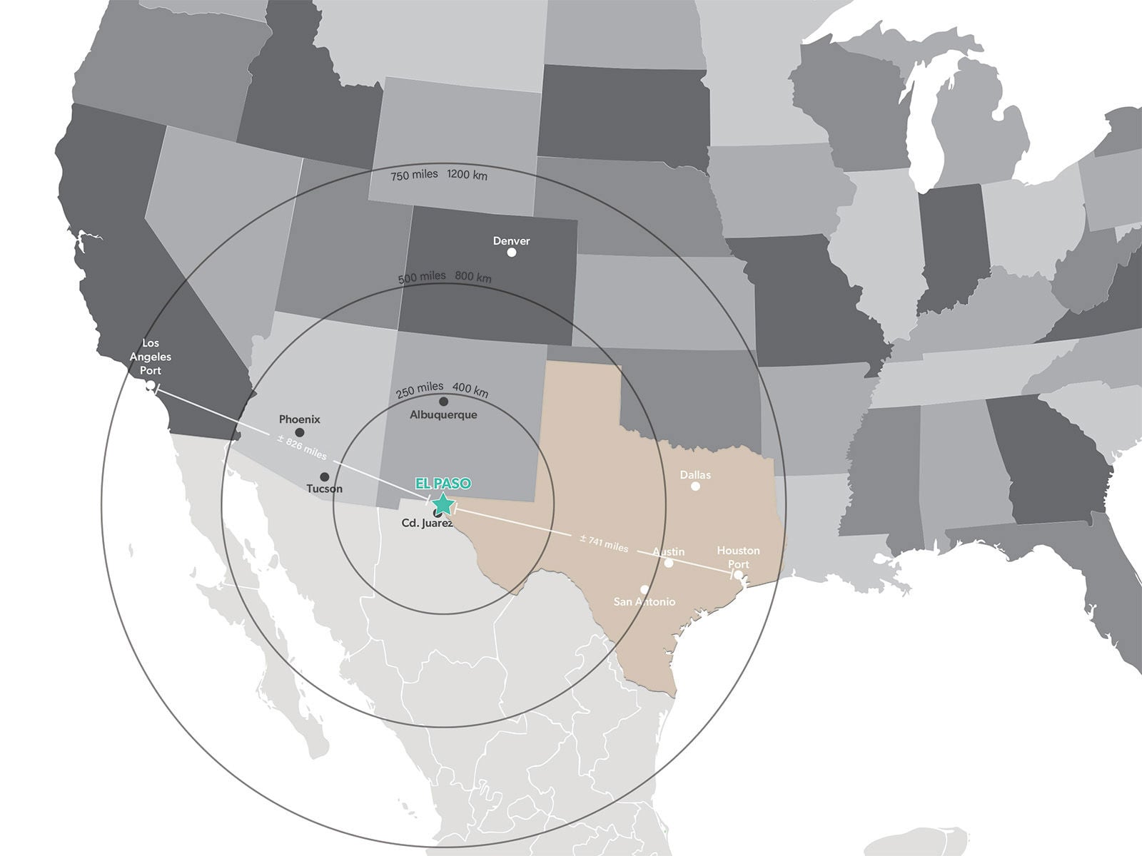 Saxum - National View