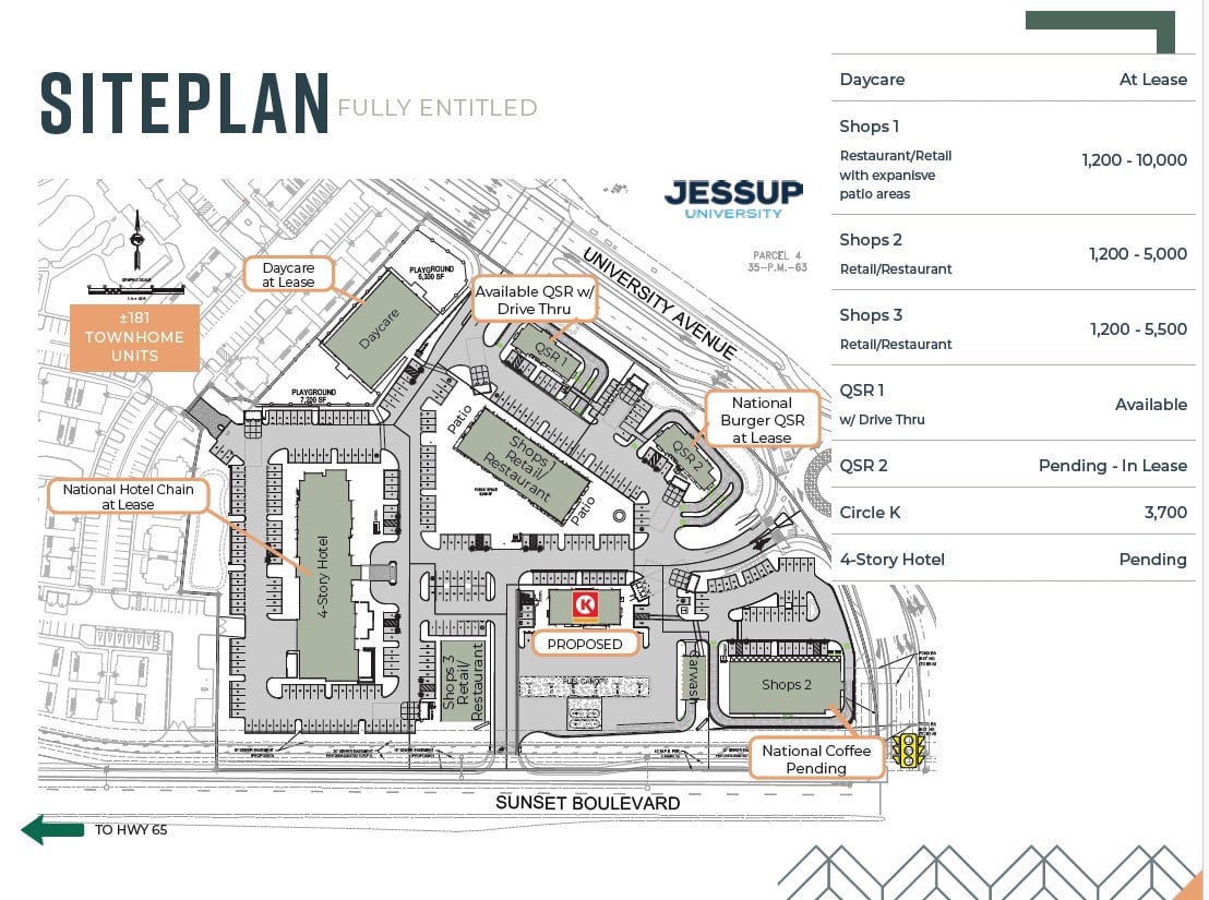 University Square Site Plan