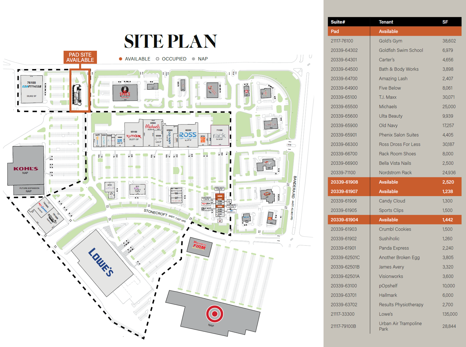 Bandera Pointe N Site Plan