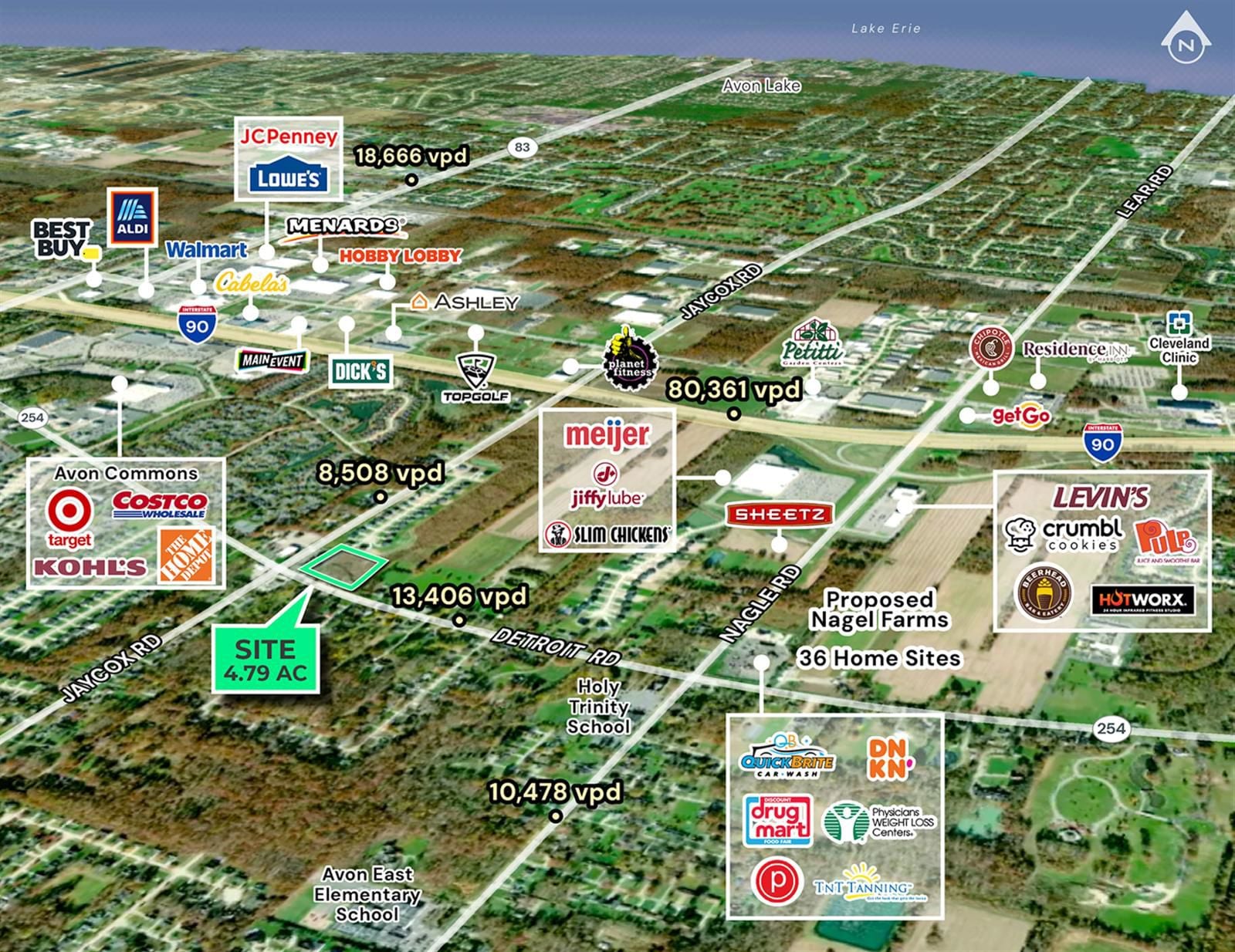 Avon_Detroit Road Land photo