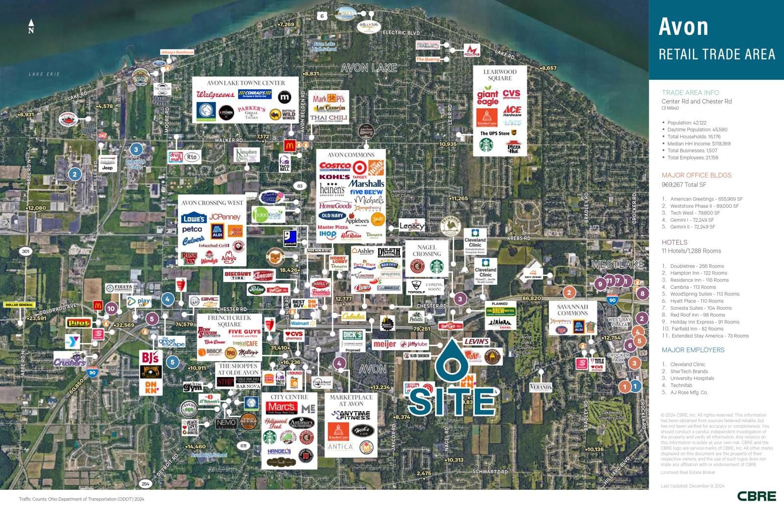 High Profile 5.65 Acre Development Site Nagel Rd & Avon Rd, Avon, OH 44011, USA - Image 6