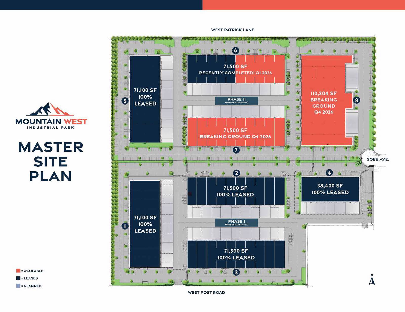 Master Site Plan