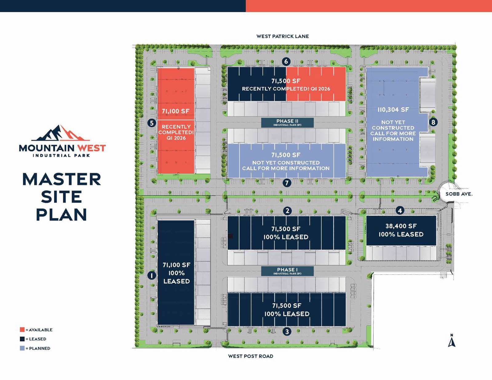 Master Site Plan