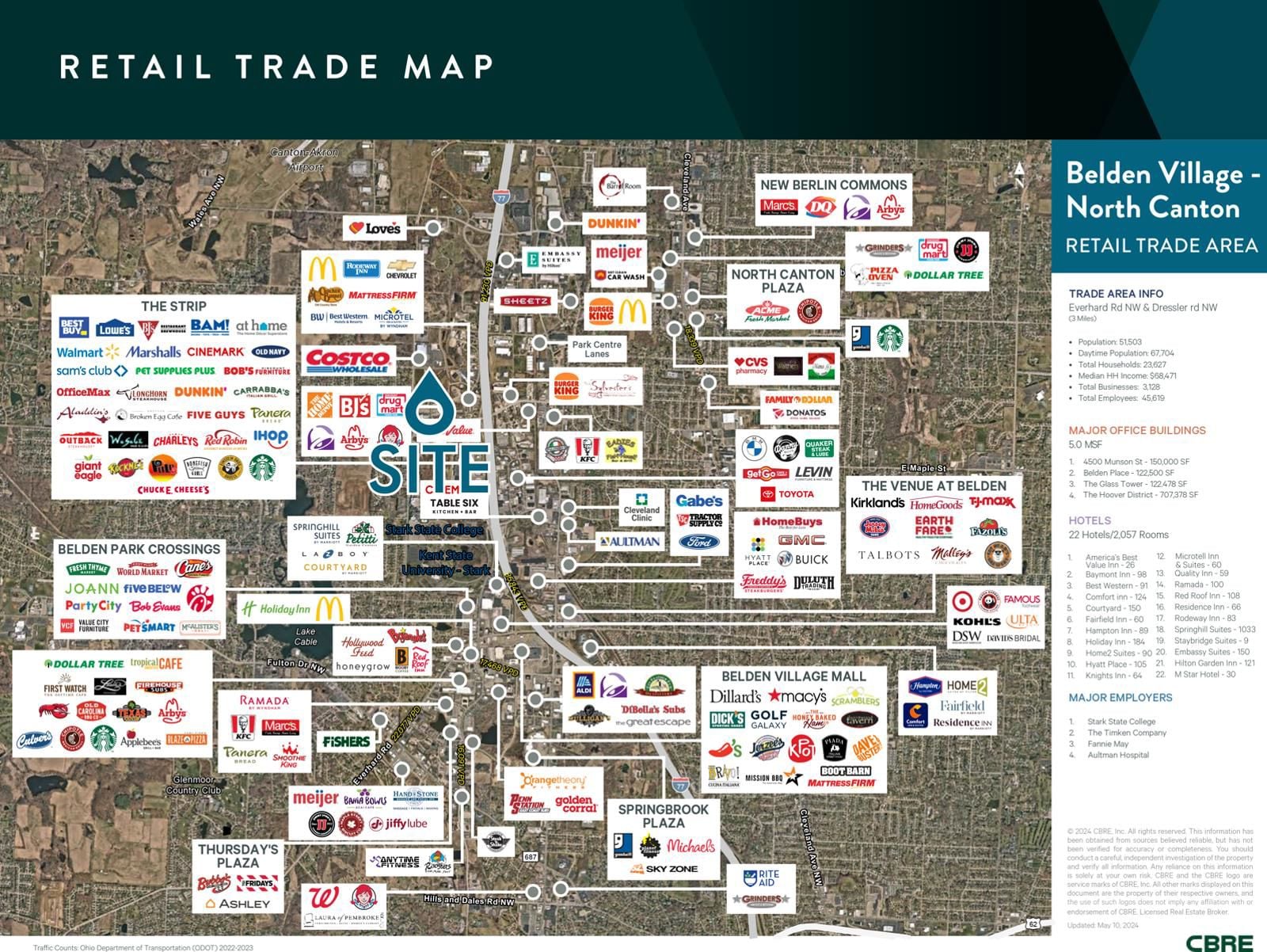 4.88 Acre Outparcel at Creekside Crossing Strip Ave NW & Huckleberry St NW - Image 5