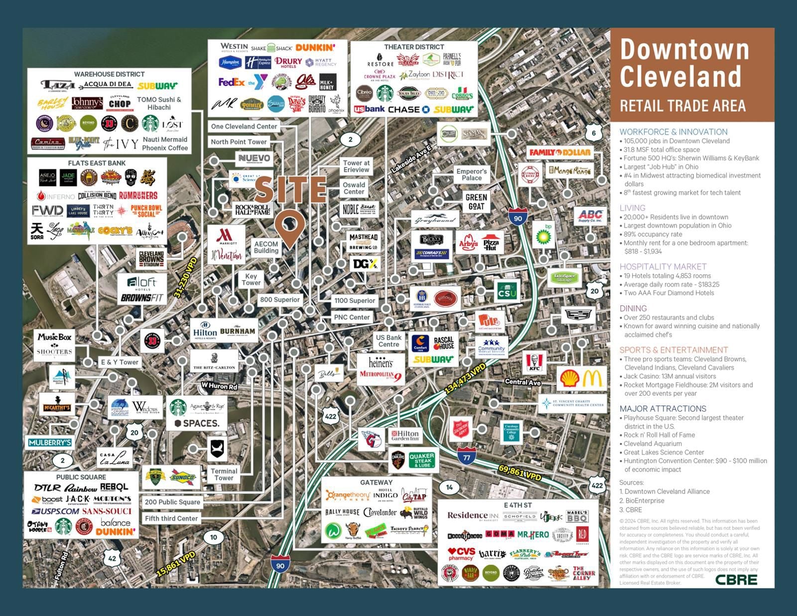 Storefront Retail Available at The Bell in Downtown Cleveland! 45 Erieview Plaza - Image 11