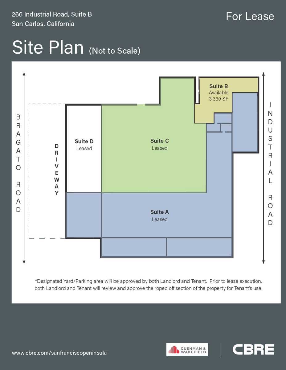 266 Industrial Rd-Site Plan