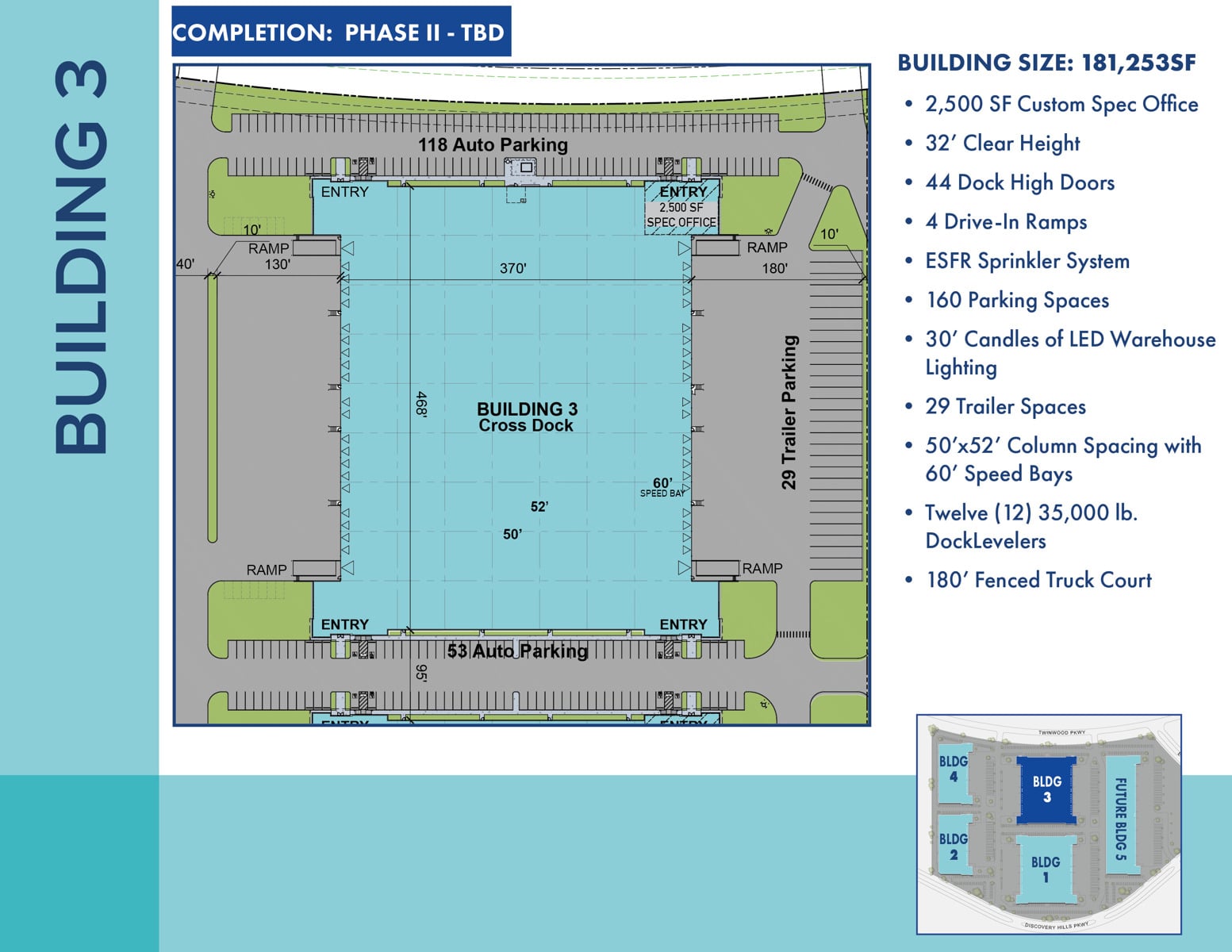 Enterprise Park at Twinwood Twinwoods Parkway - Image 3