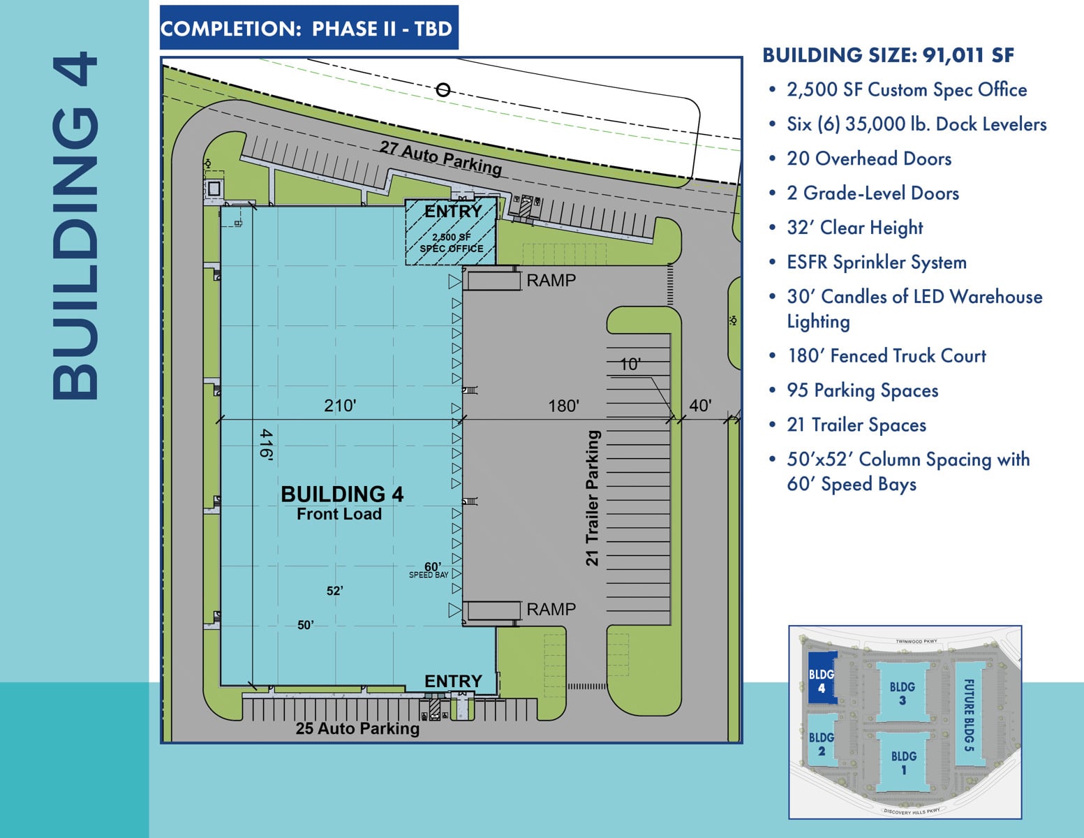 Enterprise Park at Twinwood Twinwoods Parkway - Image 4