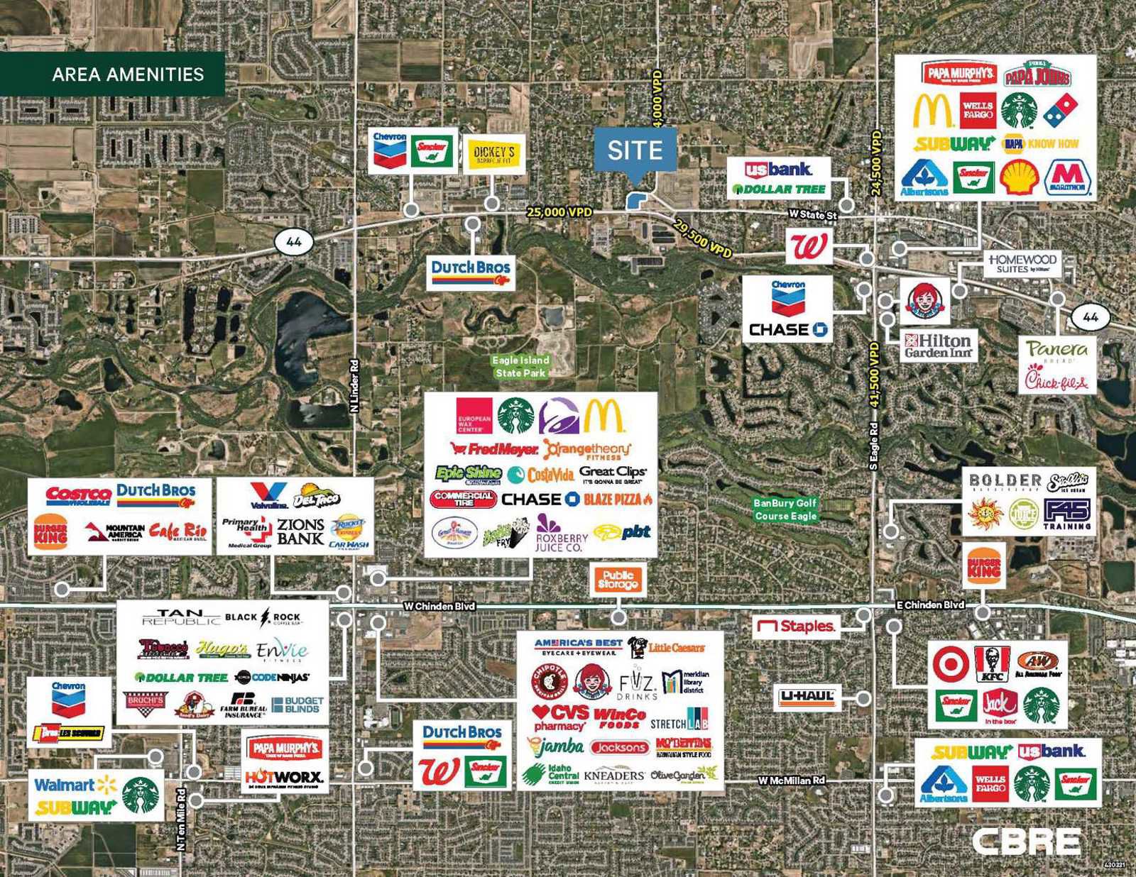 Eagle and Chinden Surrounding Merchants