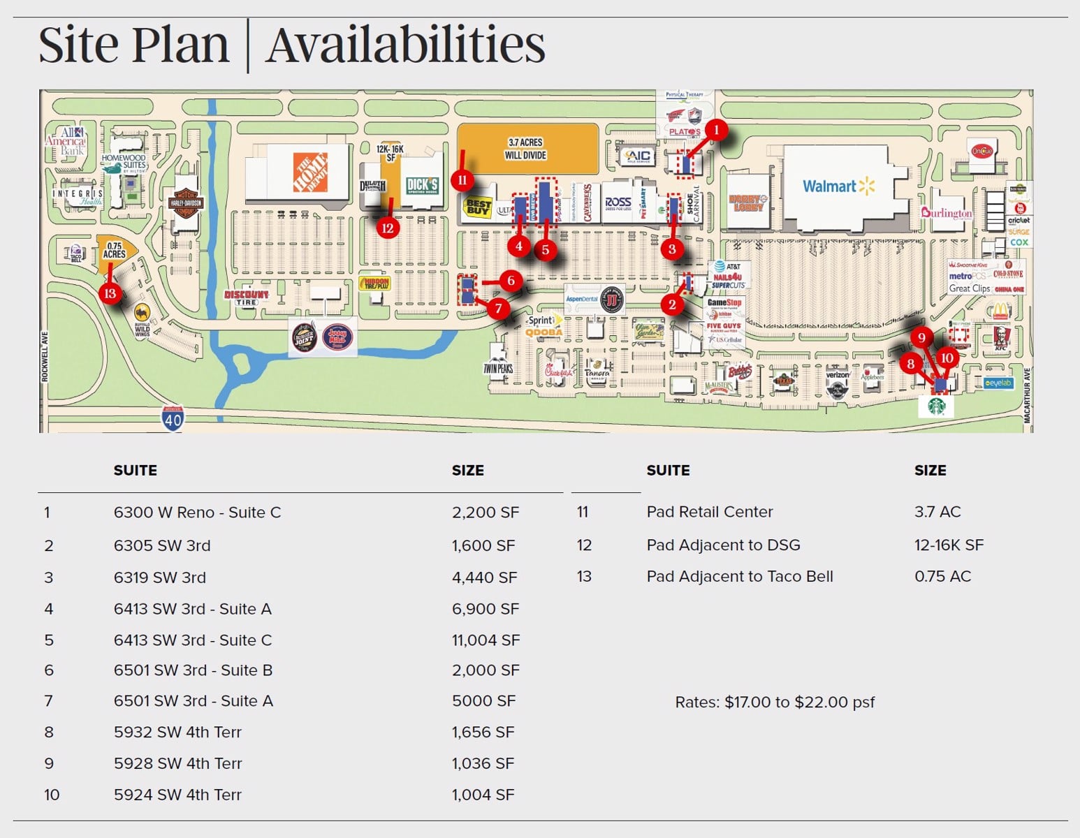 Westgate - Site Plan - 05.27.26