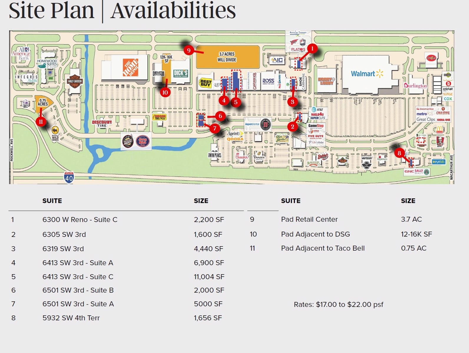 Westgate Site Plan_04.06.26