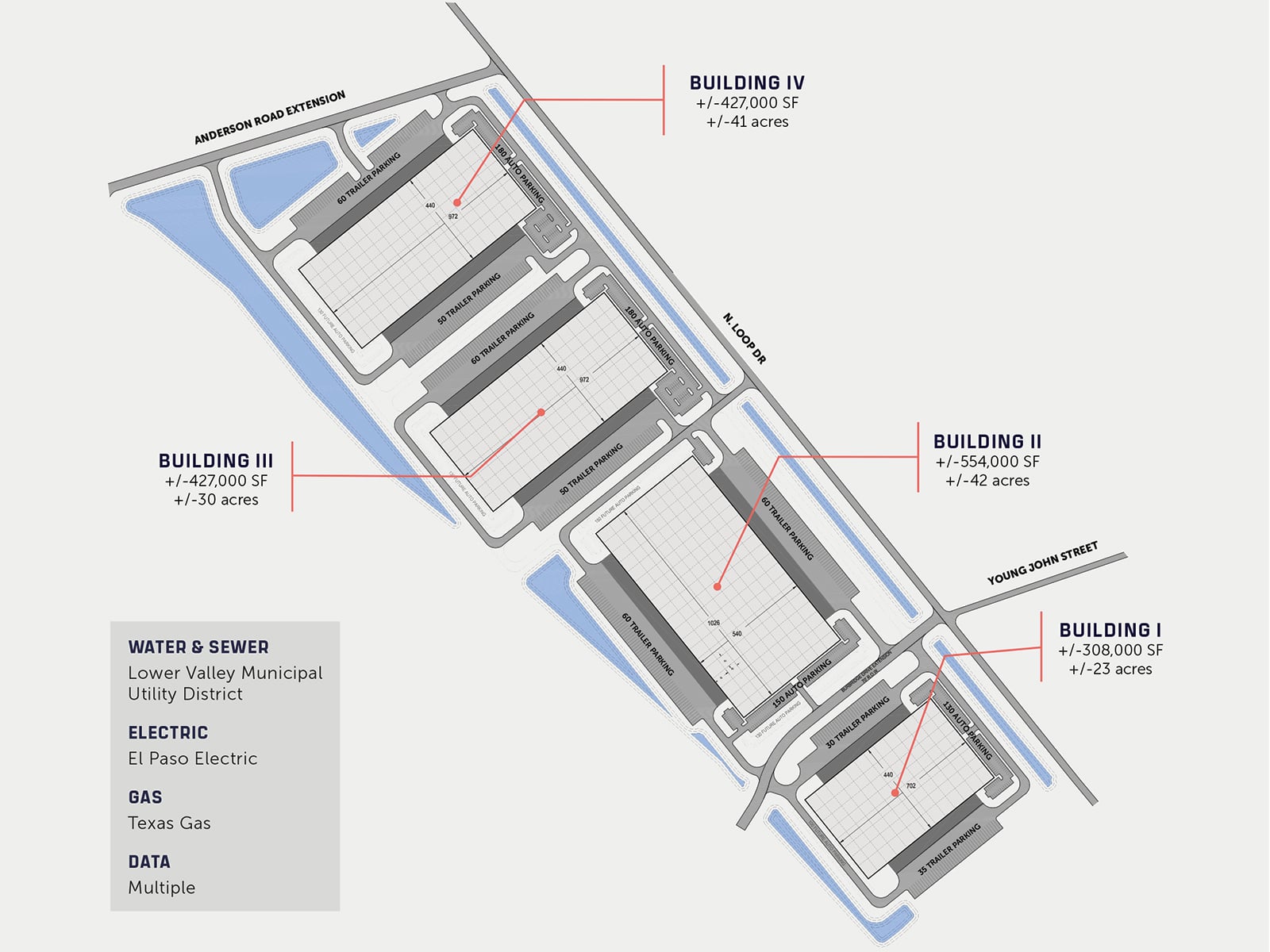 Ambrose - Master Plan - Option 2