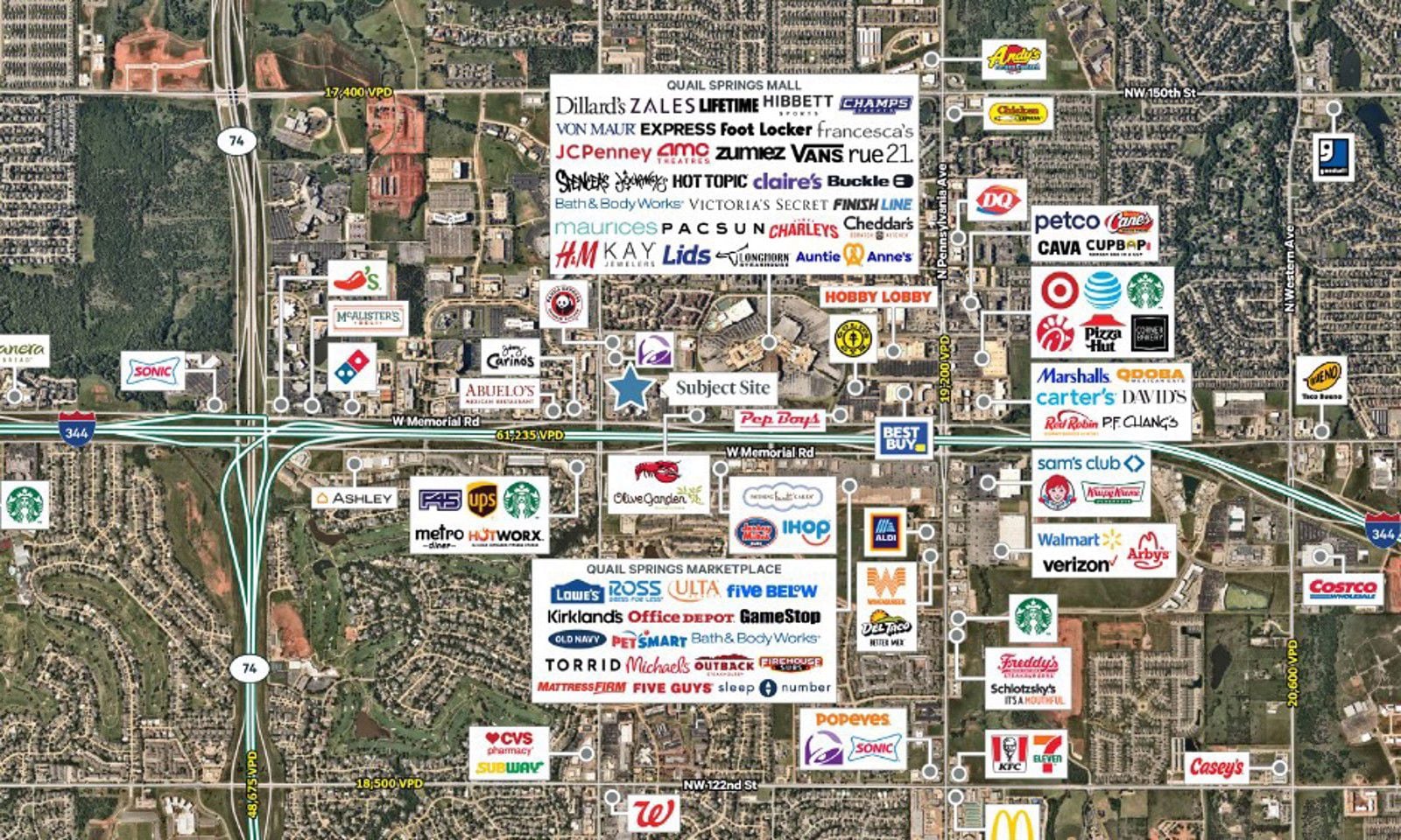 OKC 2737 W Memorial Rd - aerial