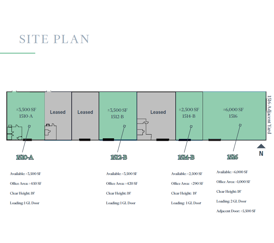 Site Plan 2026