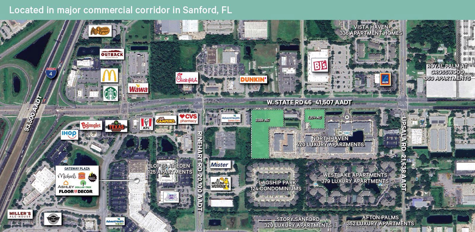 cover page - northhaven_v2