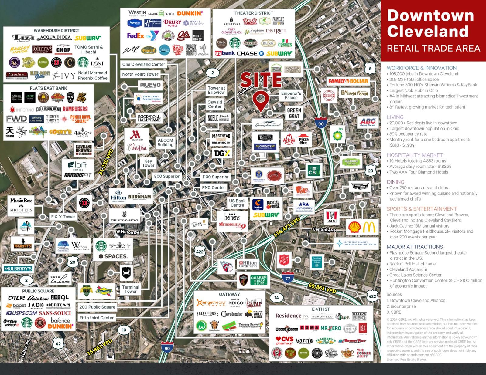 3,923 SF Former Restaurant Space in the Superior Arts District! 2112 Rockwell Avenue - Image 9