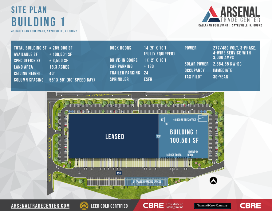 Arsenal Trade Center Building 1