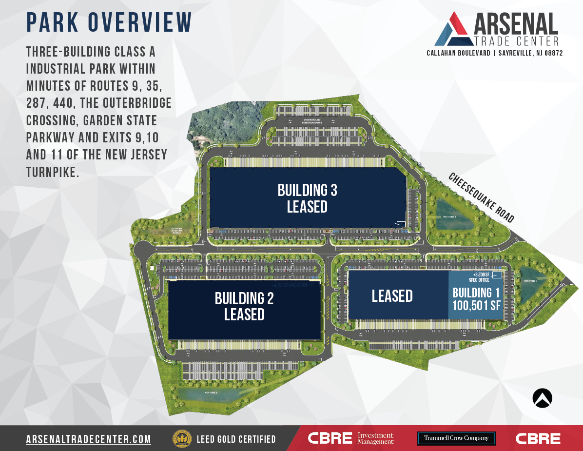 Arsenal Trade Center Park Overview