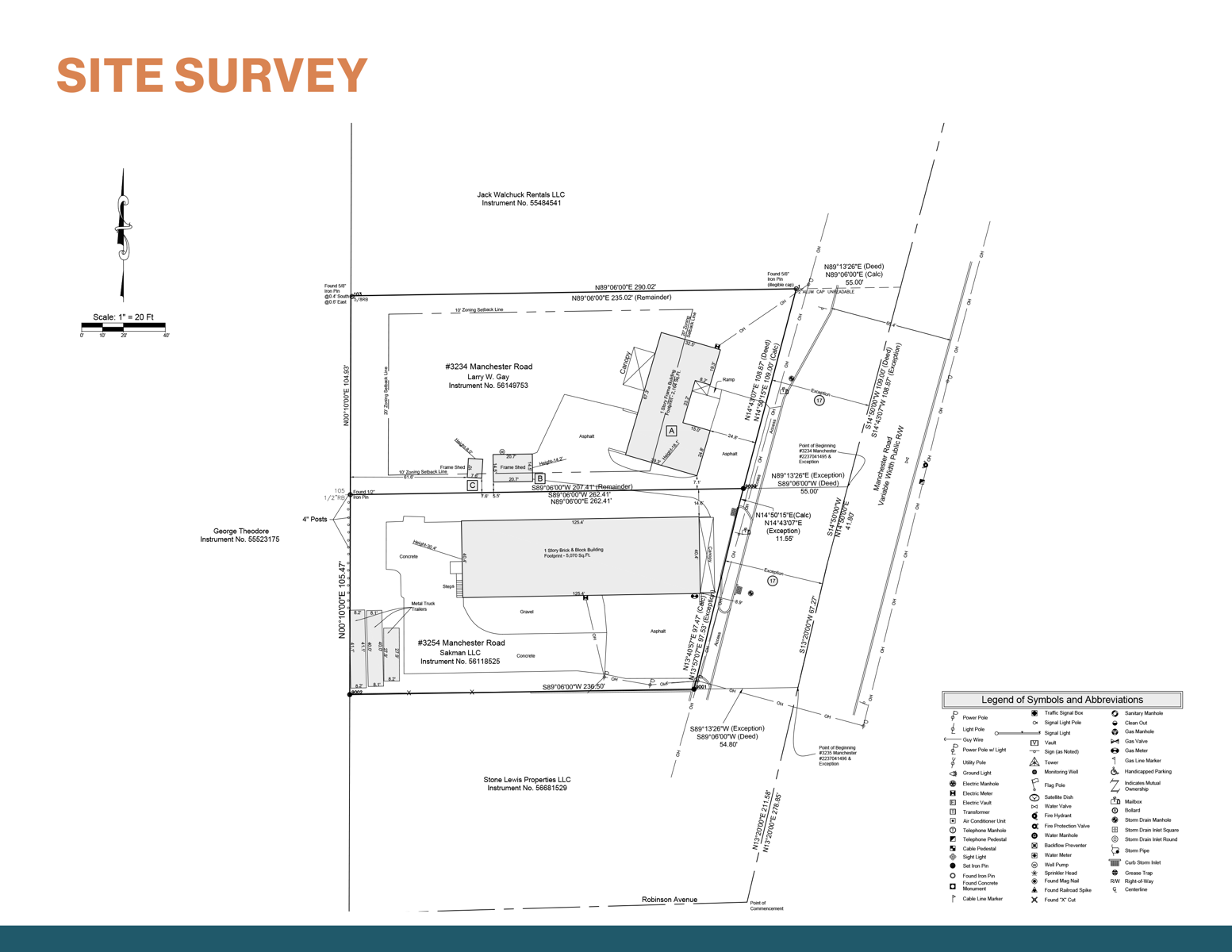 1 Acre Ground Lease Development 3254 Manchester Road - Image 1